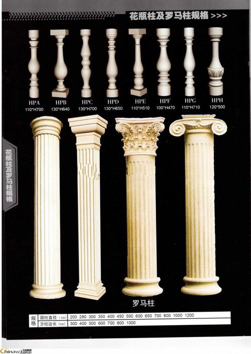 欧式罗马柱,定制罗马柱,7米高500罗马柱